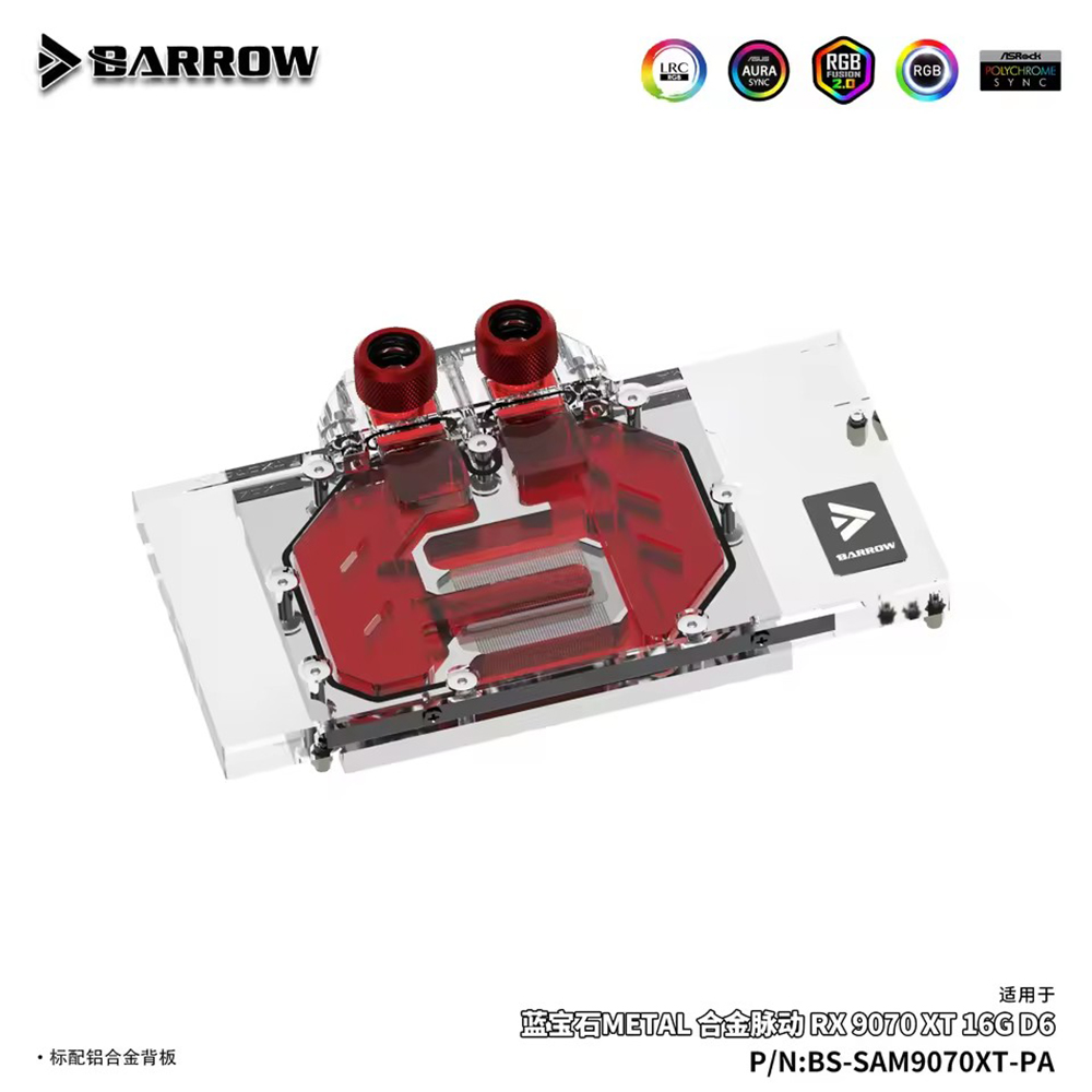 Barrow GPU Waterblok voor SAPP - Rx 9070 Xt recensie en prijs