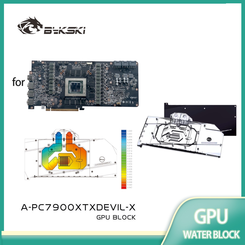 Bykski A-PC7900XTXDEVIL-X GPU- - Rx 7900 Xtx 24Gb recensie en prijs