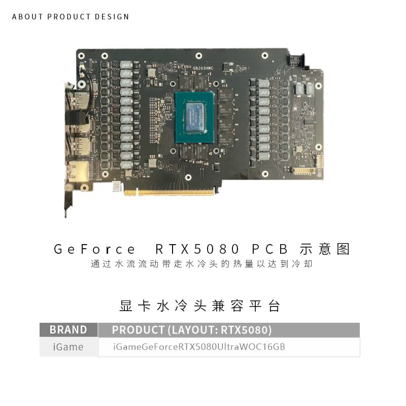 Bykski GPU Blok Gebruik voor K - Rtx 5080 16Gb recensie en prijs