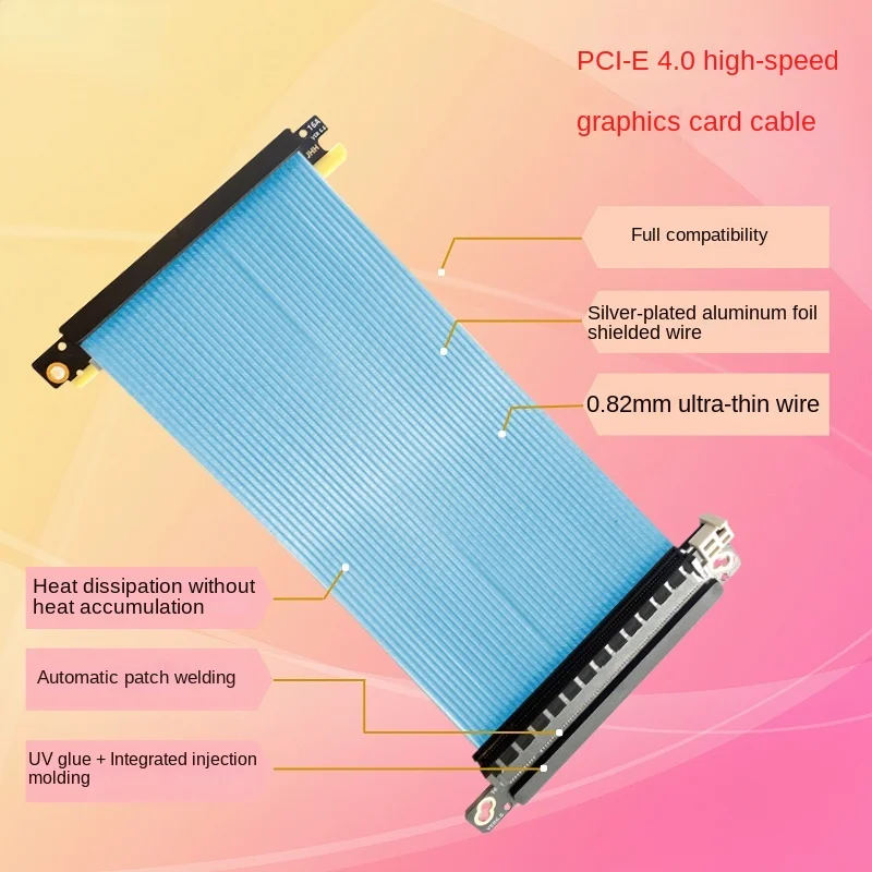 Dubbele omgekeerde Pci-e 4.0 R - Itx Gpu Riser Pcie 4.0 16X recensie en prijs