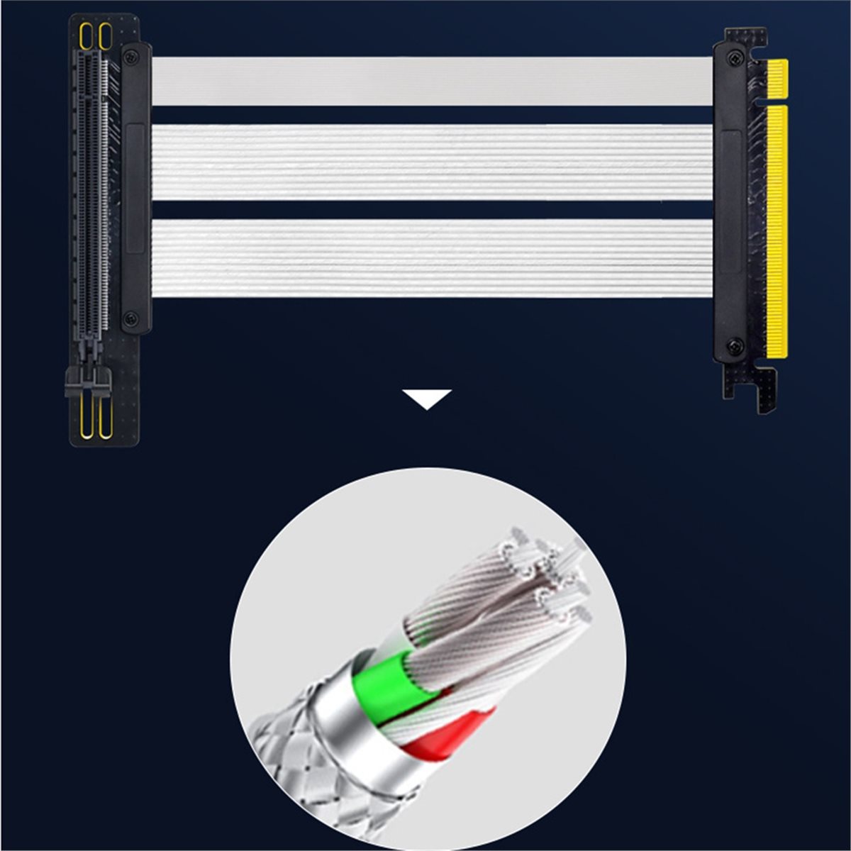 HDL PCIe 5.0 X16 Riserkabel vo - Pcie 5.0 Gpu Riser Cable recensie en prijs