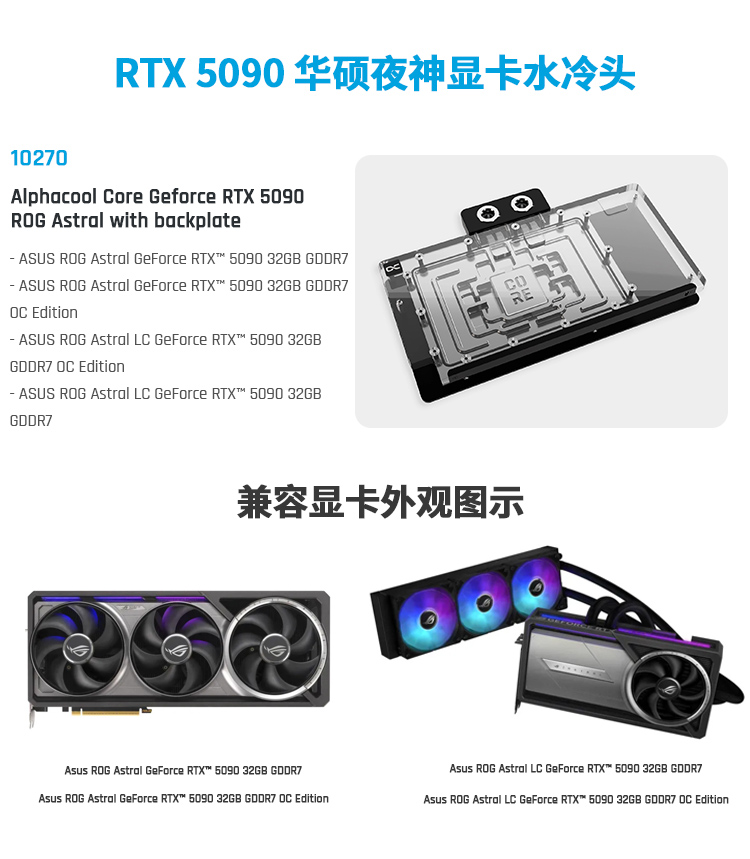 Alphacool Core GPU Water Block - Rtx 5090 32Gb recensie en prijs