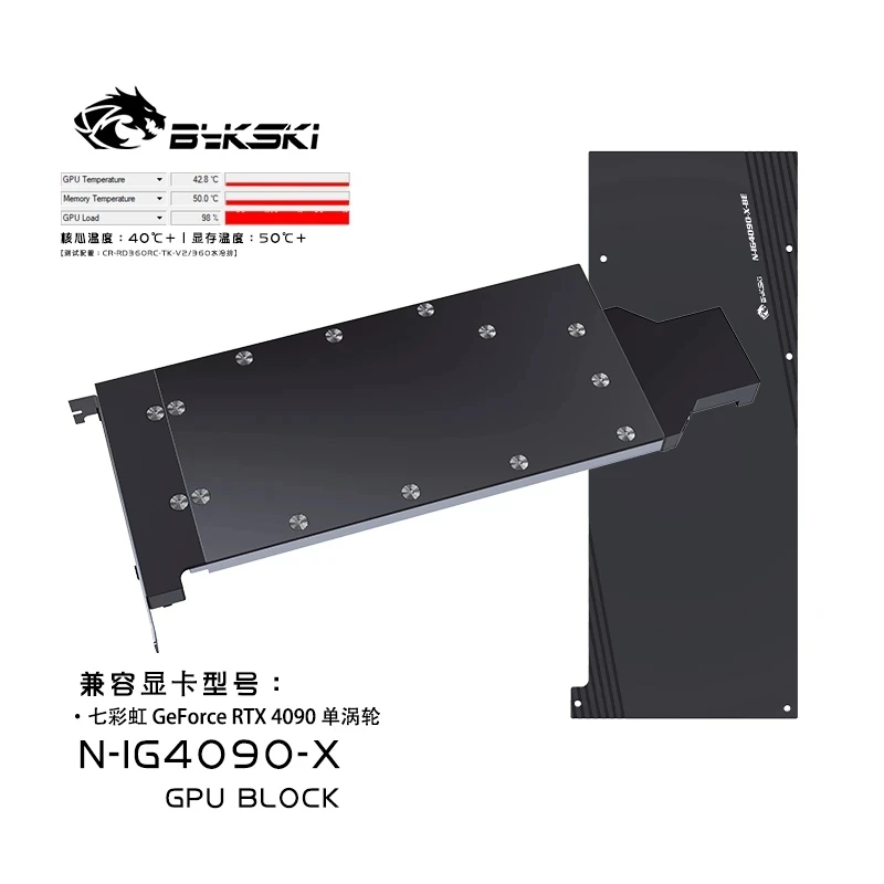Bykski GPU Waterblok voor Kleu - Rtx 4090 Water Block recensie en prijs