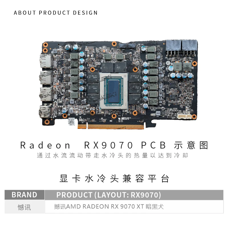 Bykski A-PC9070XT-X GPU-blok G - Rx 9070 Xt recensie en prijs
