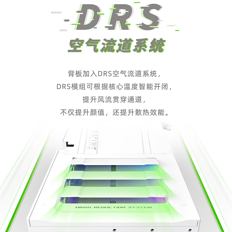 GeForce RTX 5080 OC 16GB White - Rtx 5080 16Gb recensie en prijs