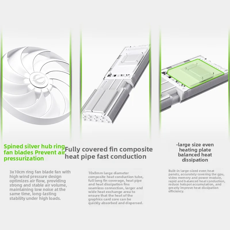 GeForce RTX 5080 OC 16GB White - Rtx 5080 16Gb recensie en prijs